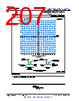 AM261...ZCZ Datasheet HTML 207Page - Texas Instruments 