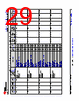 AM261...ZCZ Datasheet HTML 29Page - Texas Instruments 