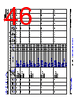AM261...ZCZ Datasheet HTML 46Page - Texas Instruments 
