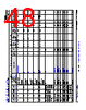 AM261...ZCZ Datasheet HTML 48Page - Texas Instruments 