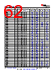 AM261...ZFG Datasheet HTML 62Page - Texas Instruments 