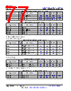 AM261...ZFG Datasheet HTML 77Page - Texas Instruments 