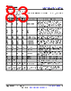 AM261...ZFG Datasheet HTML 83Page - Texas Instruments 