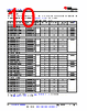 AM261...ZFG Datasheet HTML 10Page - Texas Instruments 