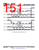 AM261...ZFG Datasheet HTML 151Page - Texas Instruments 