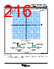 AM261...ZFG Datasheet HTML 216Page - Texas Instruments 