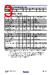 UPC277G2 Datasheet HTML 3Page - Renesas Technology Corp 
