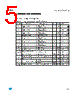 GS-R24F0001.0 Datasheet HTML 5Page - STMicroelectronics 