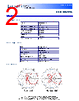 HG2409PCL-RSP Datasheet HTML 2Page - Infinite Electronics International, Inc. 