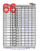 AM261...ZCZ Datasheet HTML 66Page - Texas Instruments 