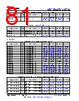 AM261...ZCZ Datasheet HTML 81Page - Texas Instruments 
