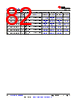 AM261...ZCZ Datasheet HTML 82Page - Texas Instruments 