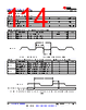 AM261...ZCZ Datasheet HTML 114Page - Texas Instruments 