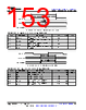 AM261...ZCZ Datasheet HTML 153Page - Texas Instruments 
