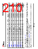 AM261...ZCZ Datasheet HTML 210Page - Texas Instruments 