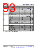 AM261...ZFG Datasheet HTML 93Page - Texas Instruments 