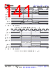 AM261...ZEJ Datasheet HTML 141Page - Texas Instruments 