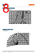 GR-CSSRML-24 Datasheet HTML 8Page - ams-OSRAM AG 