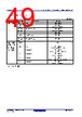 R5F10DMDCLFB Datasheet HTML 49Page - Renesas Technology Corp 