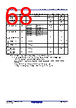 R5F10DMDCLFB Datasheet HTML 68Page - Renesas Technology Corp 