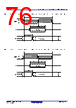 R5F10DMDCLFB Datasheet HTML 76Page - Renesas Technology Corp 