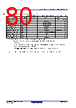 R5F10DMDCLFB Datasheet HTML 80Page - Renesas Technology Corp 