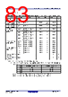 R5F10DMDCLFB Datasheet HTML 83Page - Renesas Technology Corp 