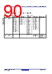 R5F10DMDCLFB Datasheet HTML 90Page - Renesas Technology Corp 