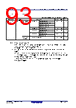 R5F10DMDCLFB Datasheet HTML 93Page - Renesas Technology Corp 