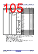 R5F10DMDCLFB Datasheet HTML 105Page - Renesas Technology Corp 