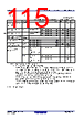 R5F10DMDCLFB Datasheet HTML 115Page - Renesas Technology Corp 