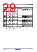 R5F10DMDCLFB Datasheet HTML 29Page - Renesas Technology Corp 