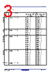 R5F10DMDCLFB Datasheet HTML 3Page - Renesas Technology Corp 