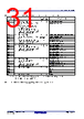 R5F10DMDCLFB Datasheet HTML 31Page - Renesas Technology Corp 