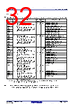 R5F10DMDCLFB Datasheet HTML 32Page - Renesas Technology Corp 