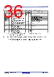 R5F10DMDCLFB Datasheet HTML 36Page - Renesas Technology Corp 