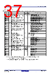R5F10DMDCLFB Datasheet HTML 37Page - Renesas Technology Corp 