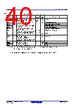 R5F10DMDCLFB Datasheet HTML 40Page - Renesas Technology Corp 
