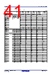 R5F10DMDCLFB Datasheet HTML 41Page - Renesas Technology Corp 