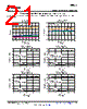 DAC8564 Datasheet HTML 21Page - Texas Instruments 