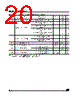 M9346-RDS6T Datasheet HTML 20Page - STMicroelectronics 