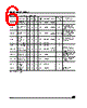 M9346-RDS3T Datasheet HTML 6Page - STMicroelectronics 
