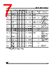M9346-RDS3T Datasheet HTML 7Page - STMicroelectronics 
