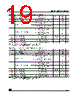M9346-RDS3T Datasheet HTML 19Page - STMicroelectronics 