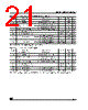 M9346-RDS3T Datasheet HTML 21Page - STMicroelectronics 