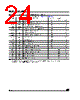 M9346-RDS3T Datasheet HTML 24Page - STMicroelectronics 