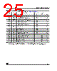 M9346-RDS3T Datasheet HTML 25Page - STMicroelectronics 
