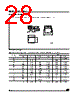 M9346-RDS3T Datasheet HTML 28Page - STMicroelectronics 