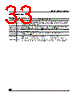 M9346-RDS3T Datasheet HTML 33Page - STMicroelectronics 