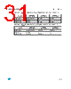 M24512-R Datasheet HTML 31Page - STMicroelectronics 